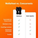 WellHeater image